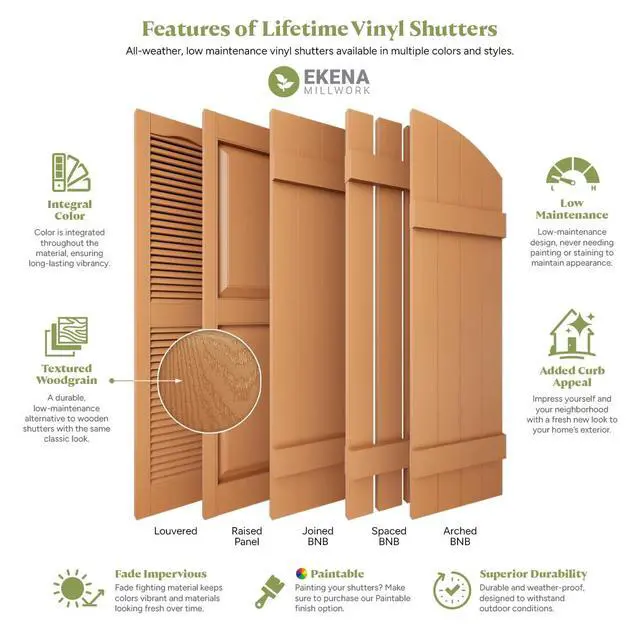Alt view image 3 of 4 - LVSL0012BL 3" Lifetime Vinyl Shutter-Lok's, Black (12/Bag), Count