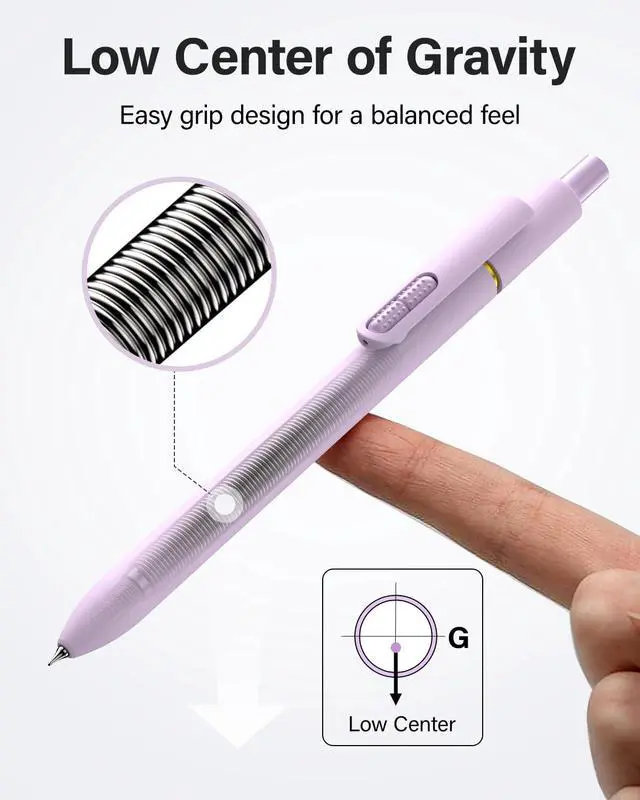Alt view image 6 of 7 - 8 Pcs Gel Pen-with Fidget Clip, Black Ink, Fine Point(0.5mm) | Smooth Writing, Quick Drying Journaling Pens, Cute School & Office Pens for Gift