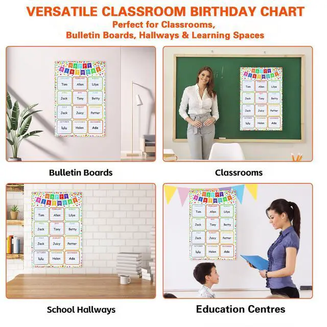 Alt view image 3 of 7 - Birthday Chart Poster for Classroom, Reusable Confetti Birthday Poster | Laminated Calendar Chart Classroom Bulletin Board Decoration, Back to School Teacher Supplies