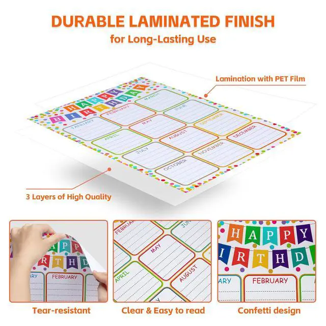 Alt view image 4 of 7 - Birthday Chart Poster for Classroom, Reusable Confetti Birthday Poster | Laminated Calendar Chart Classroom Bulletin Board Decoration, Back to School Teacher Supplies