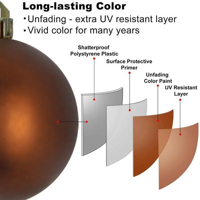 Alt view image 4 of 7 - Bronze 1.6" Small Christmas Balls Christmas Tree Decoration Ornaments Shatterproof Hanging Balls for Birthday Halloween Holiday Wedding Decorations Set of 18pcs