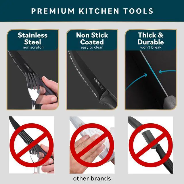 Alt view image 3 of 7 - Steak Knife Set - Nonstick Serrated Steak Knives - Stainless-Steel Kitchen Knife Set - Ergonomic TPR Handles for Precision Meat Carver - 6-Pc Set, Black