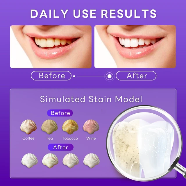 Alt view image 4 of 7 - Purple Toothpaste for Ultra Teeth Whitening, Peroxide Free & Fluoride Free, Enamel-Safe for Sensitive Teeth, Instant Brightening, 24-Hour Stain Defense, Fresh Mint, 1 Pack, 3.88 oz