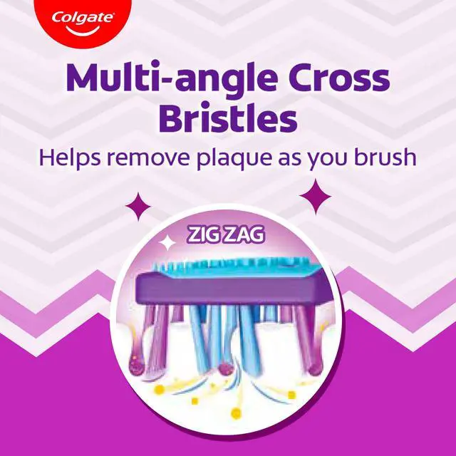 Alt view image 3 of 7 - ZigZag Toothbrush for Deep Inter dental Clean with multi angle zig zag bristles (Medium, Pack of 6)