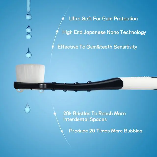 Alt view image 3 of 6 - Ultra Soft Toothbrush for Sensitive Gums, 20k Nano Floss Bristles Toothbrushes