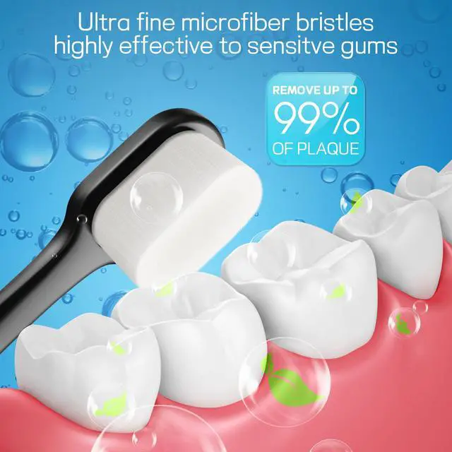 Alt view image 4 of 6 - Ultra Soft Toothbrush for Sensitive Gums, 20k Nano Floss Bristles Toothbrushes