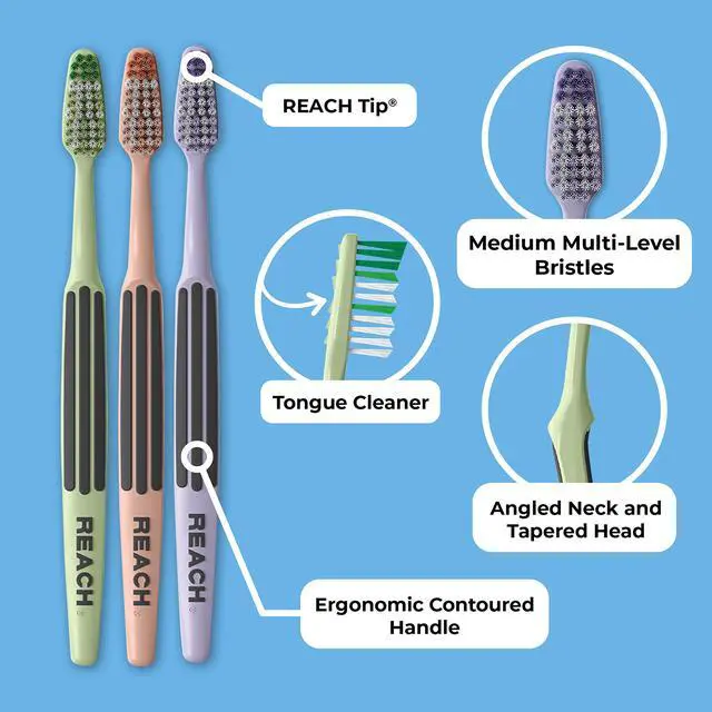 Alt view image 6 of 6 - Advanced Design Medium Bristle Toothbrush with Cap, 1 Count | Angled neck, Reach Tip, Multi-level bristles, Contoured handle, Tongue scraper