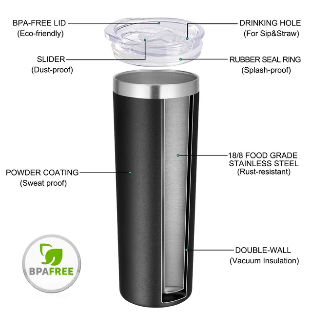 Alt view image 2 of 6 - Stainless Steel Skinny Tumbler, 20 oz Vacuum Insulated Tumbler with Lid and Straw, Double Wall Coffee Cup, Travel Mug for Cold Hot Drinks, Black 1 Pack