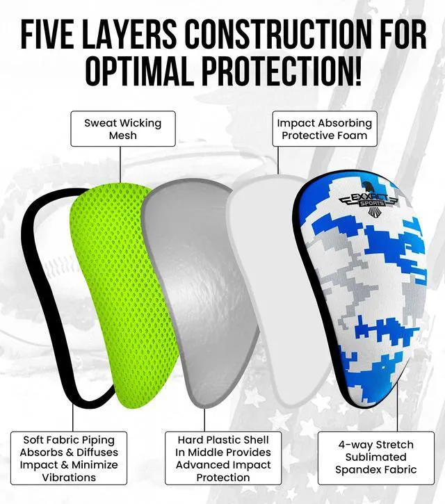 Alt view image 2 of 7 - Lightweight Athletic Cup Mens & Boys (S, White/Blue Camo) | Protective Groin Sports Cup, Baseball Cup Youth Boys for T-ball, Football, Lacrosse, Hockey & MMA