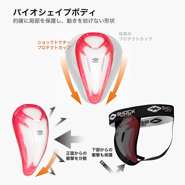 Alt view image 5 of 6 - BioFlex Athletic Cup, Vented Protection, Youth & Adult Sizes