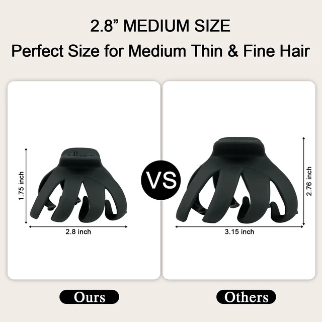 Alt view image 3 of 7 - 2.8 Inch Medium Octopus Hair Clips for Women, Matte Claw Clips for Thin Hair, Strong Hold Non-slip Spider Octopus Clip for Fine Hair Jaw Clips
