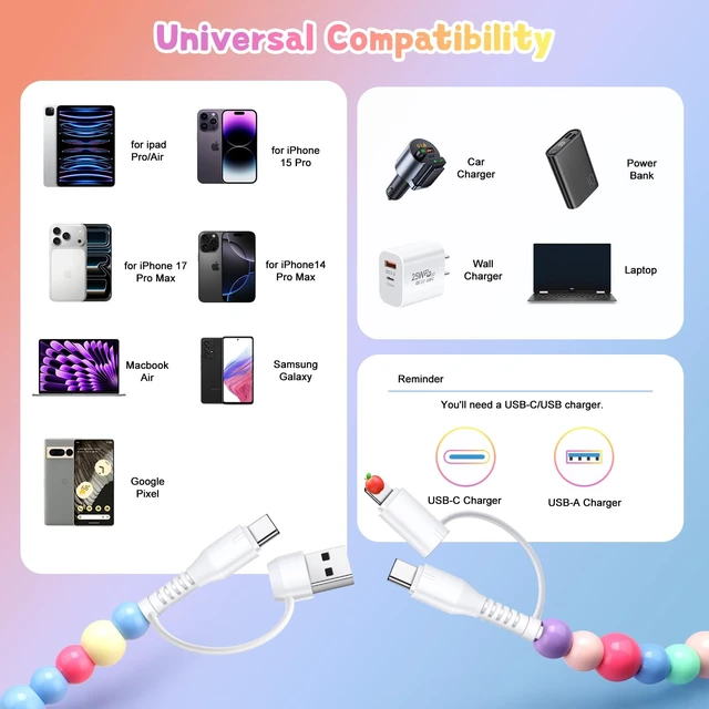 Alt view image 7 of 7 - USB C Cable 4 in 1 Beaded for iPhone USB Charger Cord 3.3FT Colored | Multi Fast Charging Cable 66W Chubby USB A Type C IOS Cable Compatible with iPhone 18 17 16 Pro Max/iPad/Galaxy S26 S25 S24