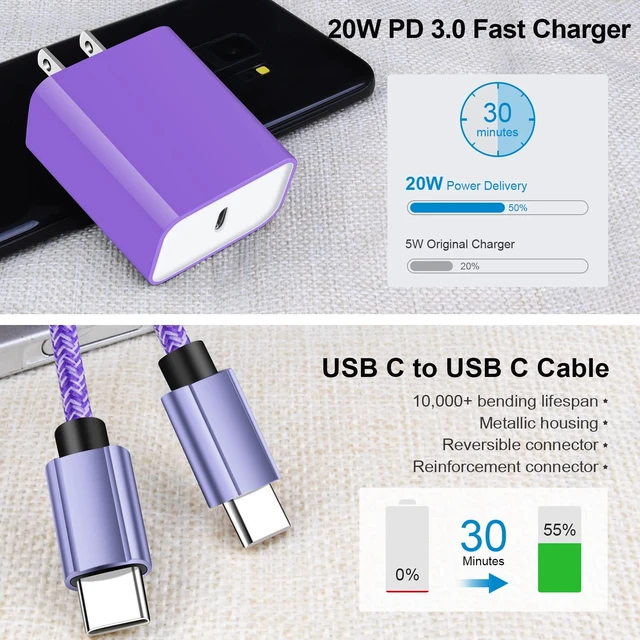 Alt view image 3 of 7 - 20W Type C Fast Charging Block, 6ft Android Phone Charger Cable for Samsung | Galaxy A16 A15 A14 5G A17 A56 A54 A36 A53 A13 S25 S24 S23, USB C Pixel 10 9 Pro XL Fast Wall Charger for Google Pixel 10a