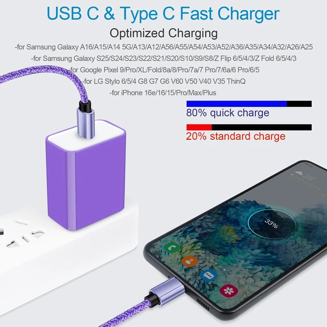 Alt view image 2 of 7 - 20W Type C Fast Charging Block, 6ft Android Phone Charger Cable for Samsung | Galaxy A16 A15 A14 5G A17 A56 A54 A36 A53 A13 S25 S24 S23, USB C Pixel 10 9 Pro XL Fast Wall Charger for Google Pixel 10a