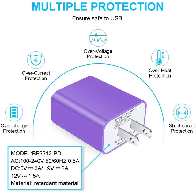 Alt view image 5 of 7 - 20W Type C Fast Charging Block, 6ft Android Phone Charger Cable for Samsung | Galaxy A16 A15 A14 5G A17 A56 A54 A36 A53 A13 S25 S24 S23, USB C Pixel 10 9 Pro XL Fast Wall Charger for Google Pixel 10a