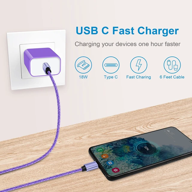 Alt view image 7 of 7 - 20W Type C Fast Charging Block, 6ft Android Phone Charger Cable for Samsung | Galaxy A16 A15 A14 5G A17 A56 A54 A36 A53 A13 S25 S24 S23, USB C Pixel 10 9 Pro XL Fast Wall Charger for Google Pixel 10a