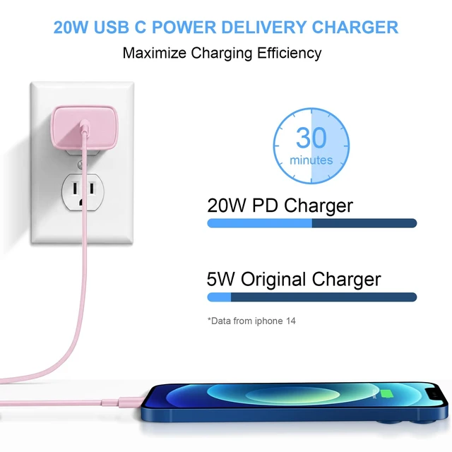 Alt view image 2 of 7 - 14 13 12 Fast Charger 20W PD USB C Wall Charger with 6FT Fast Charging Cable for iPhone 14/14 Pro/14 Pro Max/14 Plus/13/12/11/Pro/Pro Max/Mini/Xs Max/X, iPad - Pink