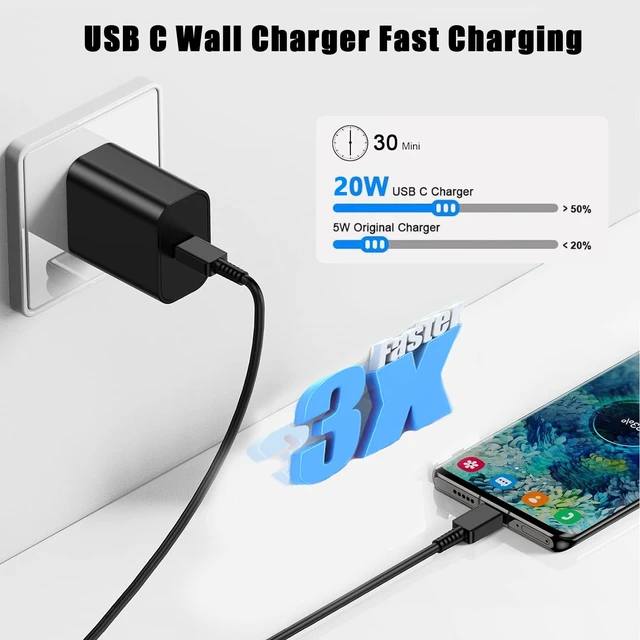 Alt view image 3 of 6 - 20W Fast Charger Compatibility for Motorola Moto 5G Phone Charger | Fast Charger for Moto G Play 2024/2023/2026 G Power 2025/2024/2023 5G G Stylus 2024/2023/2022 5G G 2025/2024 5G Edge 2025
