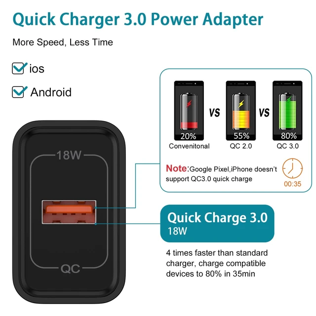Alt view image 2 of 7 - Fast Charger 3.0 Wall Charger for Samsung Galaxy A32 A52 A17 S26 S25 A16 A51 A71 S21 A14 A13 A11 A20 A50 A12 S24 S23 S22 Ultra 5G S20 A15 Note 20 S10 S9,LG,Adaptive Block Cube+USB Type C Cable Cord