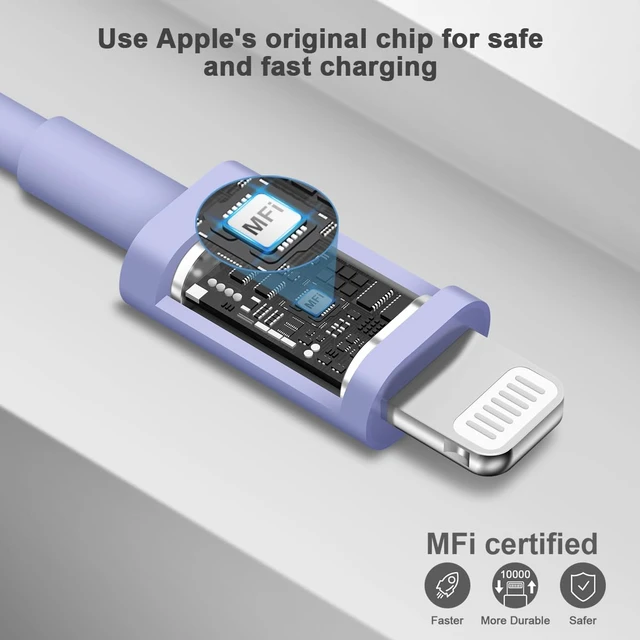 Alt view image 3 of 7 - iPhone 14 13 12 Fast Charger 20W PD USB C Wall Charger with 6FT Fast Charging Cable for iPhone 14/14 Pro/14 Pro Max/14 Plus/13/12/11/Pro/Pro Max/Mini/Xs Max/X, iPad - Purple