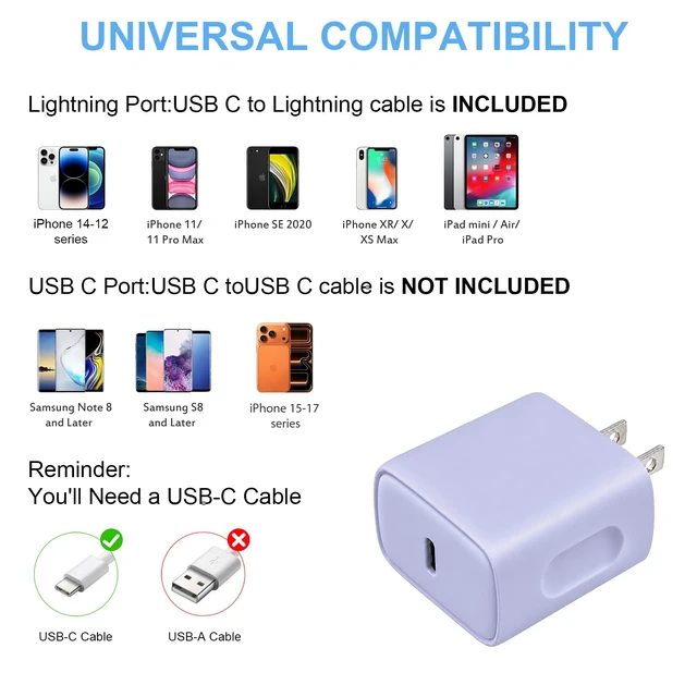 Alt view image 5 of 7 - iPhone 14 13 12 Fast Charger 20W PD USB C Wall Charger with 6FT Fast Charging Cable for iPhone 14/14 Pro/14 Pro Max/14 Plus/13/12/11/Pro/Pro Max/Mini/Xs Max/X, iPad - Purple