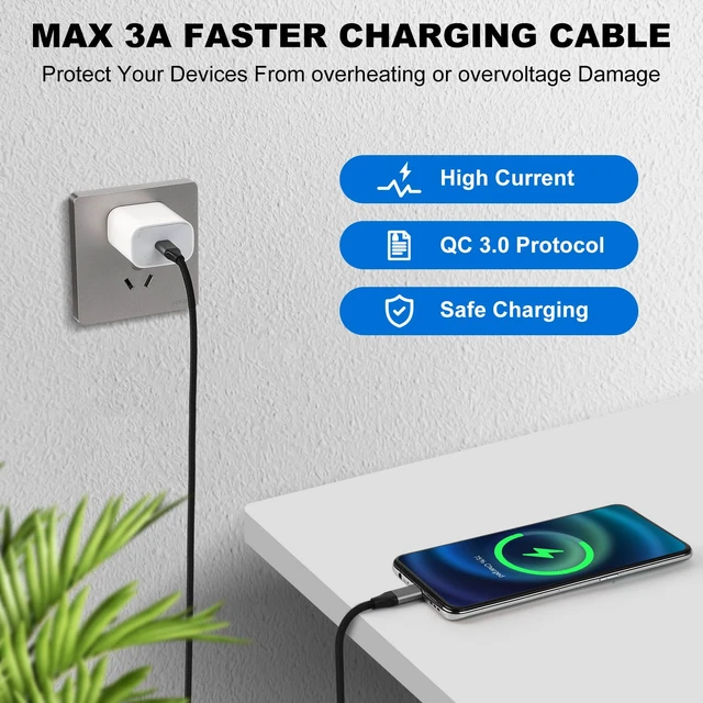 Alt view image 4 of 6 - USB C to USB C Cable 60W 3-Pack 3ft/6ft/6ft, Type C Nylon Braided Charging Cord for 17 16 15 Plus, Pro Max,iPad, MacBook, Galaxy S25 S24 23, Switch, and More