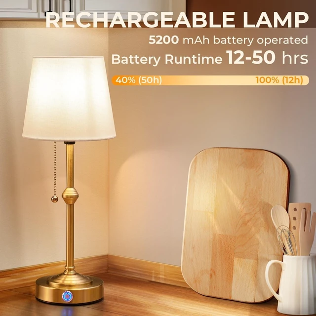 Alt view image 3 of 7 - Dimmable Rechargeable Cordless Table Lamp with Fabric Shade - Ideal for Bedroom, Living Room, Cafe, Restaurant, and Camping