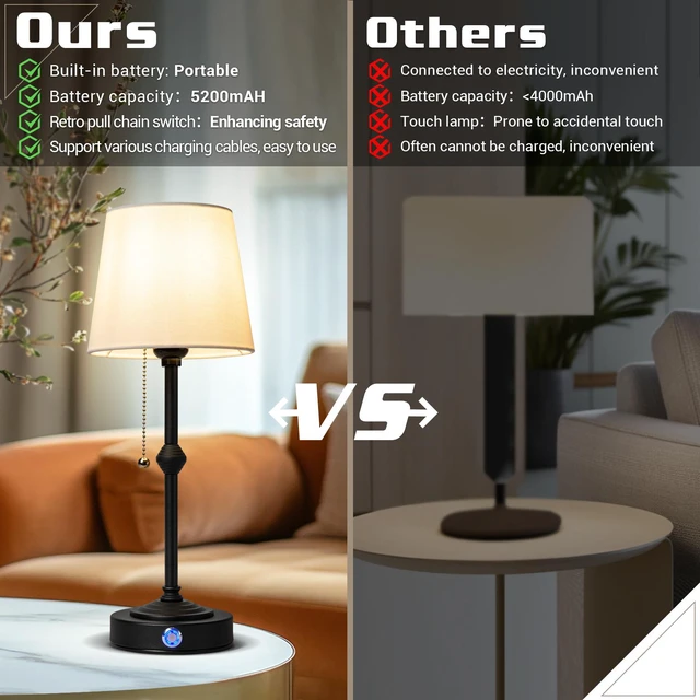 Alt view image 7 of 7 - Generic Brand Rechargeable Cordless Table Lamp with Fabric Shade - Dimmable and Portable, Ideal for Bedroom, Restaurant, Cafe, Camping, Living Room, and Office