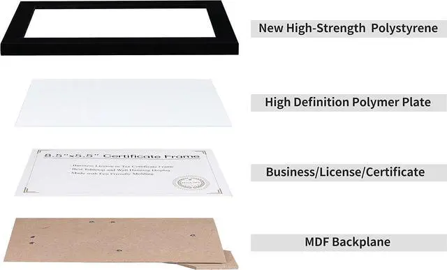 Alt view image 4 of 6 - DOAI ART 8.5 x 5.5 Business License Frame Black