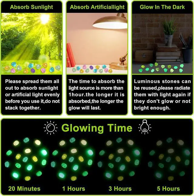 Alt view image 7 of 7 - 100pc Sparkling Glow in The Dark Stones Glow in The Dark Pebbles for for Garden Yard Walkway Pathway Aquarium(Color)