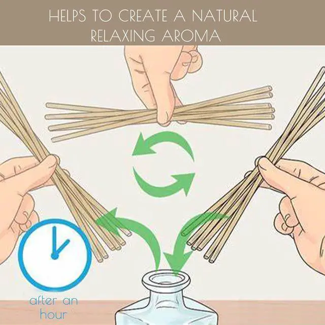 Alt view image 6 of 7 - HOSSIAN 50PCS Reed Diffuser Sticks-7.87inch Natural Rattan Diffuser Reeds-Primary Color Reed Diffuser Refill