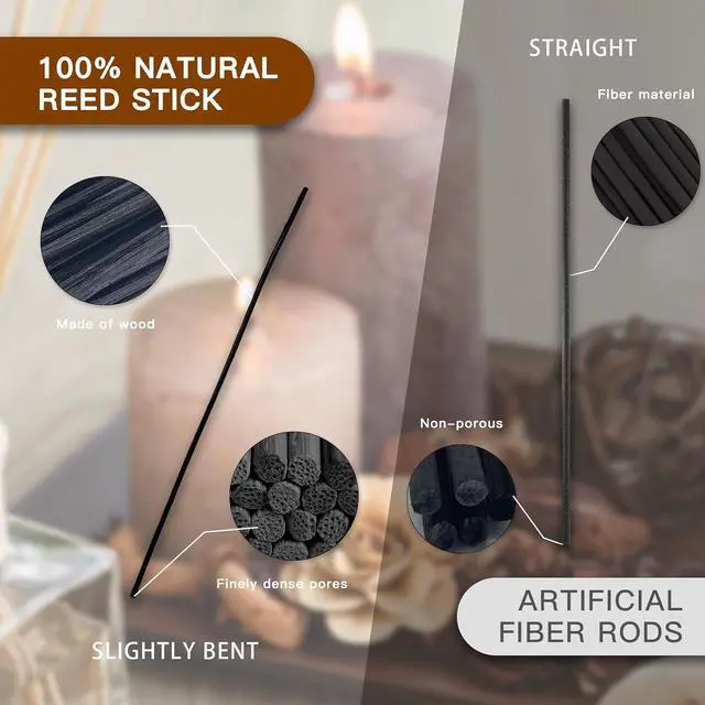 Alt view image 4 of 6 - 15PCS Natural Reed Diffuser Sticks - Strong Scent for Large Rooms, Bathroom & Bedroom. Ideal Housewarming Gift, Coffee Table Decor, Black+True