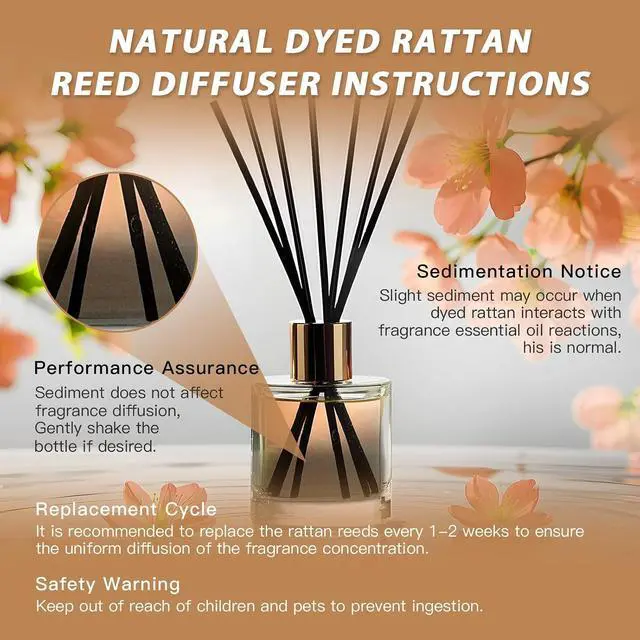 Alt view image 6 of 6 - 15PCS Natural Reed Diffuser Sticks - Strong Scent for Large Rooms, Bathroom & Bedroom. Ideal Housewarming Gift, Coffee Table Decor, Black+True