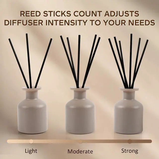 Alt view image 4 of 7 - Reed Diffuser Set,Berry Zest Scented,100ml(3.38 oz)