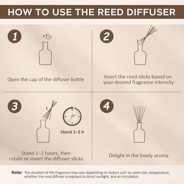 Alt view image 7 of 7 - Reed Diffuser Set,Berry Zest Scented,100ml(3.38 oz)