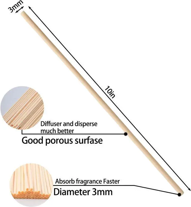 Alt view image 6 of 7 - 100 PCS 3mm Reed Diffuser Sticks for Aroma, 10 Inch 7 Inch Essential Oil Natural Rattan Wood Sticks Set for Home Office Room Fragrance