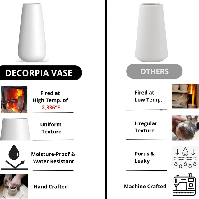 Alt view image 3 of 7 - DECORPIA Premium Ceramic Vase for Pampas Grass - Flower Vase for Home Decor, Minimalism Style for Modern Table Shelf, Vases for Flowers for Kitchen Living Room Centerpieces, Office Desk Vase (Medium)