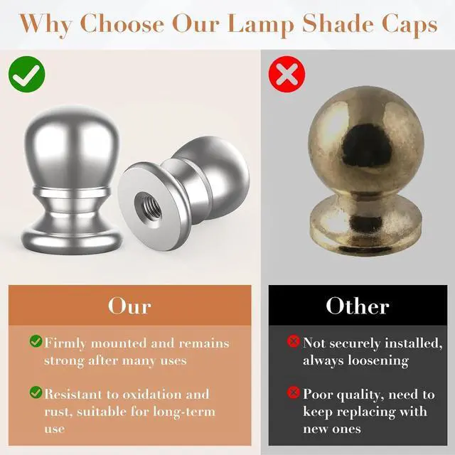 Alt view image 4 of 7 - 2 Pcs Ball Lamp Finial Caps, 1/4-27 Inch Threaded