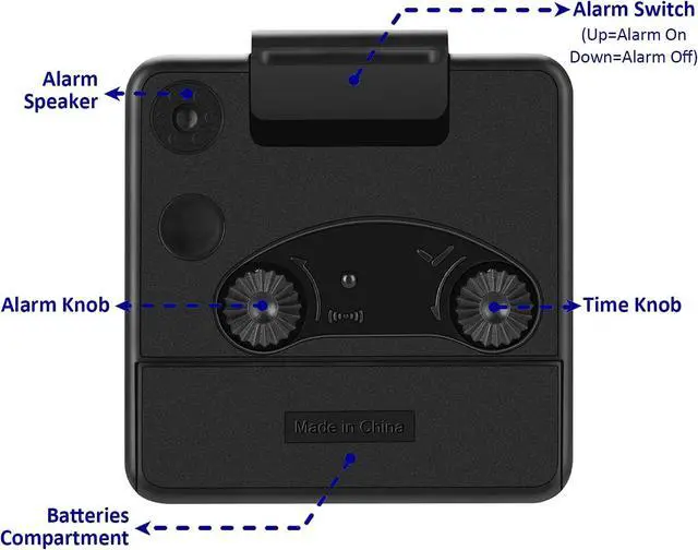 Alt view image 6 of 7 - Travel Analog Alarm Clock, 2.25 inch, Ultra Small Clock with Snooze and Light Function, Super Silent Non Ticking, Battery Operated, Easy Setting