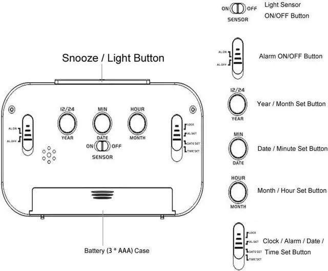Alt view image 6 of 7 - TXY LED Digital Alarm Clock Backlight Snooze Mute Calendar Desktop Electronic Bcaklight Table Clocks Desktop Clock (Black)