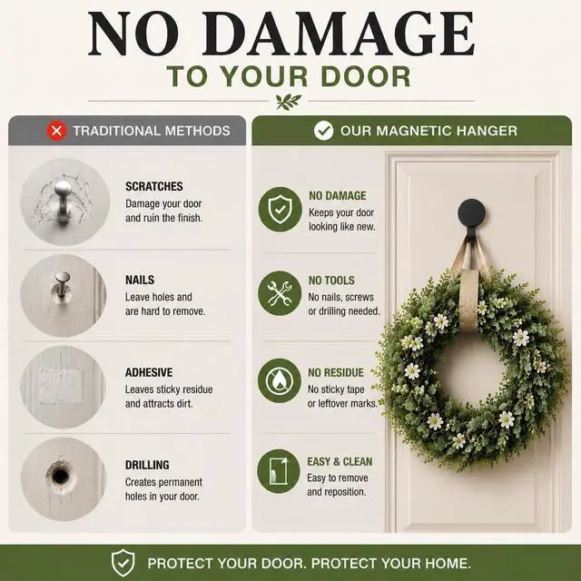 Alt view image 5 of 7 - Heavy Duty Magnetic Wreath Hanger for Front Door, Black 2 Pack