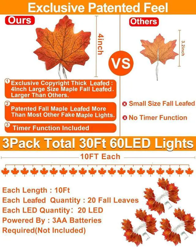 Alt view image 2 of 7 - Timer&3 Pack Halloween Fall Decor Fall Garland with Pumpkin Lights 60LED