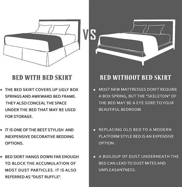 Alt view image 7 of 7 - Comfort Beddings Magic Bed Skirt King 16 Inch Drop Bed Skirt 100% Cotton Blend No Mattress Lifter Wrap Around Bed Skirt with Non Split Corners - Ivory