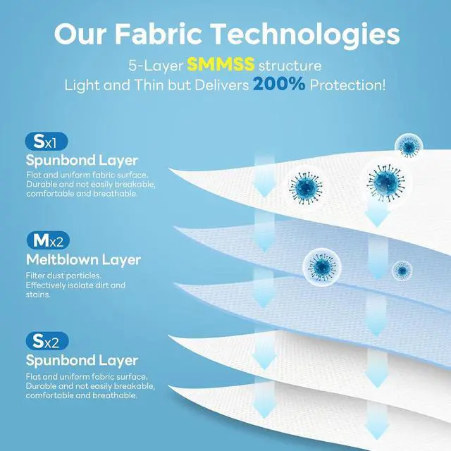 Alt view image 4 of 7 - Disposable Bed Sheets for Hotel, King Size Travel Disposable Bedding Set,Disposable Duvet/Comforter Cover,Safe and Portable for Travel,Contains 1bed Sheet 1quilt Cover and 2pillowcases