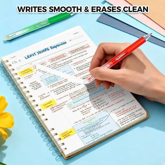 Alt view image 4 of 5 - 24 Pcs Erasable Pens with Eraser,Retractable Colored Gel Pens Erasable