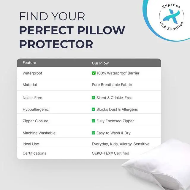Alt view image 6 of 7 - Set of 2 Standard/Queen Waterproof Pillow Protectors - Temperature Balancing, Allergist Recommended - Premium Breathable, Zippered Protectors (White)