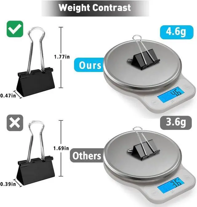 Alt view image 3 of 7 - Binder Clips, 72 Pack, 1 Inch, Standard 25mm, Black, Fold Clamp, Capacity 0.47 Inch, Metal Paper Clips, Office Clips, School & Home Use