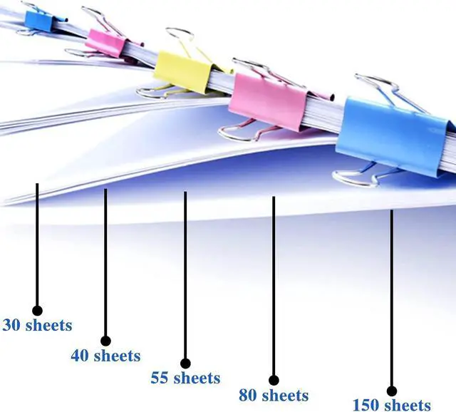 Alt view image 4 of 7 - OWLKELA 100 Pcs Binder Clips, Assorted Sizes, Multicolor
