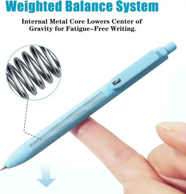 Alt view image 4 of 7 - Vitoler Pens, 8 Pack 0.5mm Fine Point Cute Gel Pens with Fidget Quick Dry