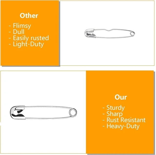 Alt view image 4 of 7 - ZIPCCI 1000 Pcs 1.1 inch Nickel Plated Mini Safety Pins